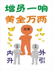 增员海报