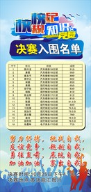 知识竞赛海报 校园知识