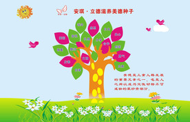 美德树
