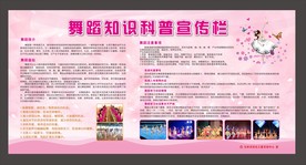 舞蹈科普展板