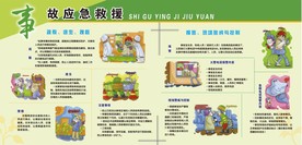 事故应援救急