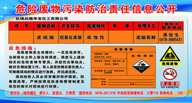 危险废物污染防治责任信息公开栏