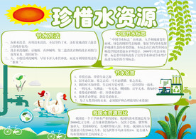 珍惜水资源小报
