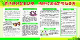 劳动保护和福利待遇