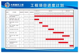 工程项目进度计划