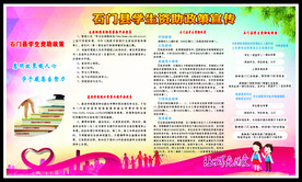学生资助政策宣传栏