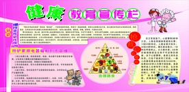 健康教育宣传栏