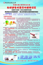 抗菌药物合理使用宣传