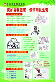 保护自我健康 请慎用抗生素