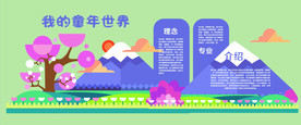 卡通风梦想童年世界幼儿园文化墙