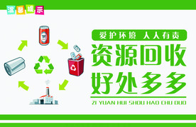 绿色简约创意资源回收好处多