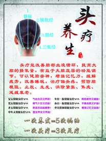 头疗养生宣传展板