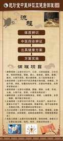 中医辩证展架