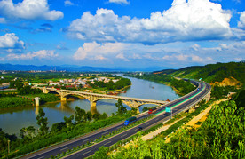 全景图