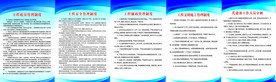 管理制度    代建工程