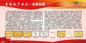 枣缘红产业-发展历程
