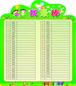 学校展板  异形展板