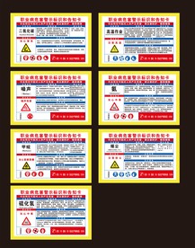 职业病危害告知卡