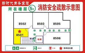 消防图 疏散图