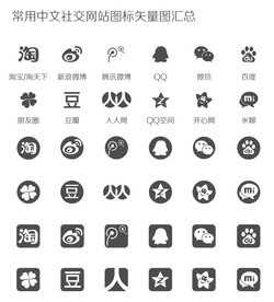 常用中文社交网站图标矢量图汇总