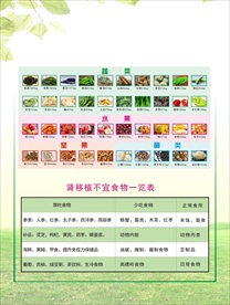 蔬菜品菜单