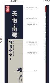 售楼中心标牌