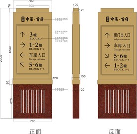 多向指示牌
