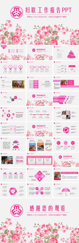 年终总结汇报模板商务ppt