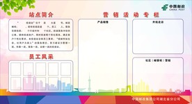 邮政宣传展板