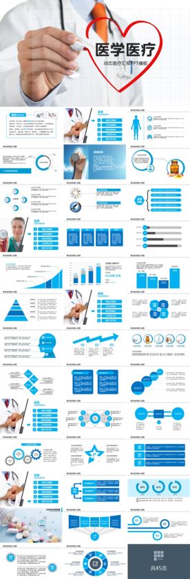 医疗护理PPT 幻灯片