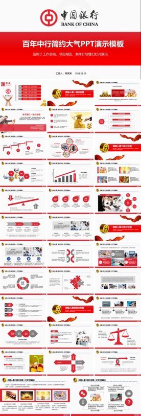 百年中国银行工作总结PPT模板