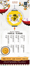 中国风展架