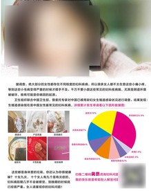 妇科