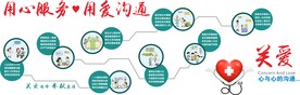 医患和谐歌