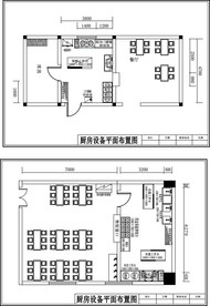 厨房设计平面图