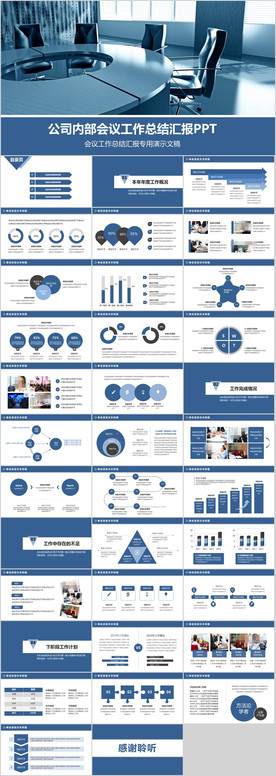 公司内部 会议总结 通用PPT