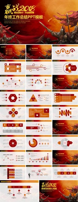 赢战2018年终工作总结汇报