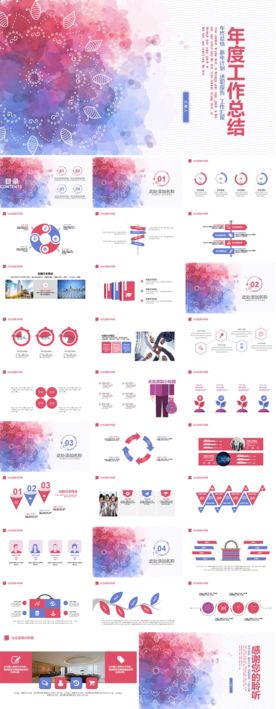 个人述职年终总结工作汇报PPT