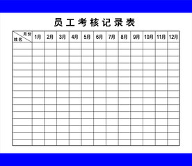 员工考核记录表