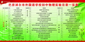 初中物理实验目录一览表