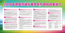 城乡基本医疗
