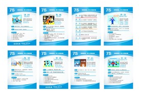 7S管理