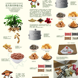 花生酥详情页
