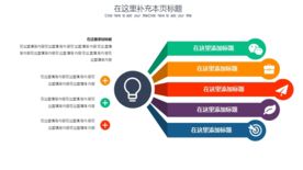 图表分类ppt素材