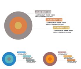 图表分类ppt素材