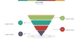图表分类ppt素材