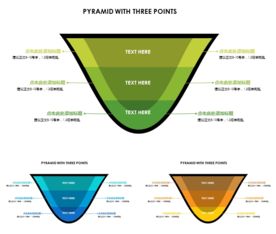 图表分类ppt素材