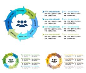 图表分类ppt素材