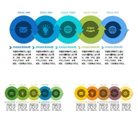 图表分类ppt素材