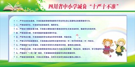 规章制度展板